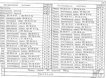 Состав альбома. Серия 1.132-10 ПанелиВыпуск 1-5 Панели группы НТ1 толщиной 300 мм