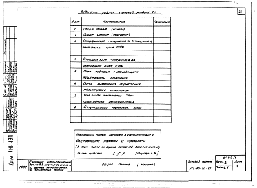 Состав альбома. Типовой проект 113-87-70.1.87Альбом 1 Части 1, 2, 3, 4 Архитектурно-строительные чертежи ниже и выше отм.0.000. Отопление и вентиляция. Водоснабжение и канализация. Газоснабжение. Электрооборудование. Связь и сигнализация, диспетчеризация инженерного оборудования