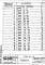 Состав фльбома. Серия 1.431.9-31 ПерегородкиВыпуск 1-2 Панели перегородок железобетонные. Арматурные и закладные изделия. Рабочие чертежи