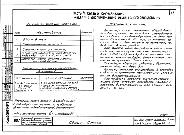 Состав альбома. Типовой проект 113-87-70.1.87Альбом 1 Части 1, 2, 3, 4 Архитектурно-строительные чертежи ниже и выше отм.0.000. Отопление и вентиляция. Водоснабжение и канализация. Газоснабжение. Электрооборудование. Связь и сигнализация, диспетчеризация инженерного оборудования