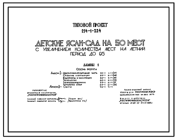 Состав Типовой проект 214-1-224 Детские  ясли - сад на 50 мест с увеличением количества мест на летний период до 95. Здание одноэтажное. Стены из  кирпича.