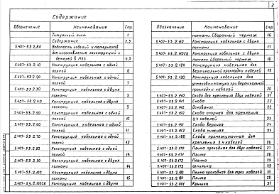 Состав альбома. Серия 5.407-53 ПрокладкаВыпуск 2 Чертежи изделий