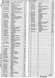 Альбом 7Нестандартизированное оборудование (из тп 902-1-142.88)