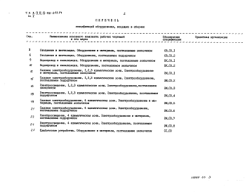 Состав альбома. Типовой проект A-II,III,IV-150-283.84Альбом 5 Спецификации оборудования