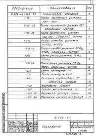 Состав альбома. Серия 8.005-1 КонструкцииВыпуск 1 Изделия заводского изготовления. Рабочие чертежи