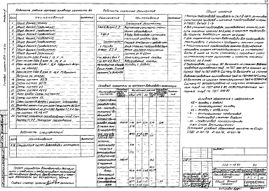 Состав альбома. Типовой проект 503-1-18.83Альбом 6 Внутренний водопровод и канализация
