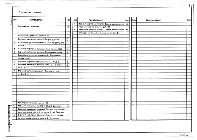Альбом 3 Стены из каркасных панелей. Архитектурные решения. Конструкции ограждающие