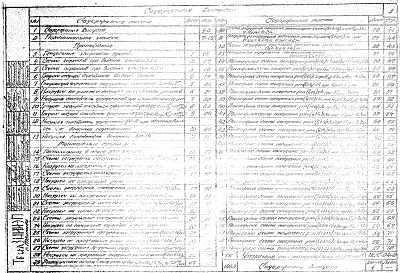 Состав альбома. Серия ИИС-04-0 СборныеВыпуск 1 Указания по применению изделий для зданий до 4-х этажей
