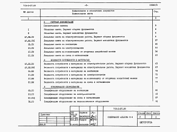 Альбом 4 Сметная документация. Ведомости потребности в материалах. Спецификации оборудования.