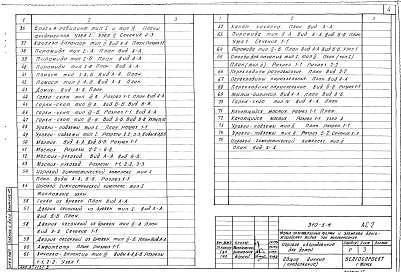 Состав альбома. Типовой проект 310-5-4Альбом 2 Игровое оборудование для детей.     