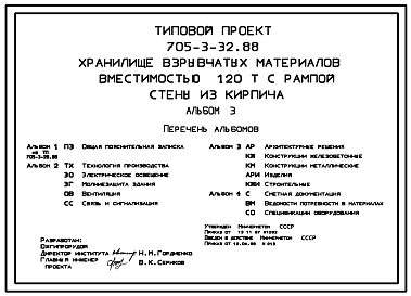 Состав Типовой проект 705-3-32.88 Хранилище взрывчатых материалов вместимостью 120 т с рампой. Стены из кирпича