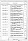 Состав фльбома. Серия 2.130-1 ДеталиВыпуск 27 Примыкание и крепление панельных перегородок к несущим конструкциям. Рабочие чертежи