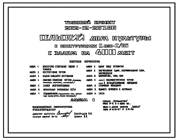 Типовой проект 262-12-267.86 Сельский дом культуры, в конструкциях 1.020-1/83, с залом на 400 мест