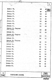 Состав альбома. Серия 2.230-1 ДеталиВыпуск 1 Стены каркасно-панельных зданий
