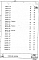 Состав фльбома. Серия 2.230-1 ДеталиВыпуск 1 Стены каркасно-панельных зданий
