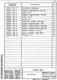Состав альбома. Серия 1.860.9-10 КровлиВыпуск 2 Изделия соединительные. Рабочие чертежи