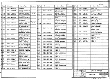 Состав альбома. Серия 3.503.1-54 МостыВыпуск 0 Материалы для проектирования. Элементы и узлы. Рабочие чертежи.