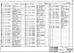 Состав фльбома. Серия 3.503.1-54 МостыВыпуск 0 Материалы для проектирования. Элементы и узлы. Рабочие чертежи.