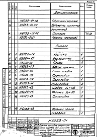 Состав альбома. Проект Н6053 ГорелкаАльбом 1 Рабочие чертежи