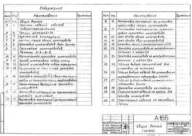 Состав альбома. Шифр А166 ПрокладкаВыпуск 1 Материалы для проектирования