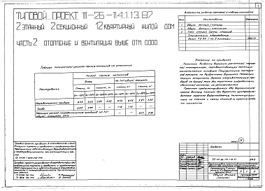 Состав альбома. Типовой проект 111-26-114.1.13.87Альбом 1 Части 0, 01, 02, 03, 1, 2, 3, 4, 5, 6 Общие архитектурно-строительные решения. Архитектурно-строительные решения ниже отм. 0,000. Отопление и вентиляция ниже отм. 0,000. Внутренние водопровод и канализация ниже отм. 0,000. Архитектурно-строительн
