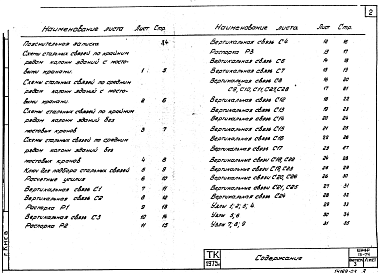 Состав альбома. Шифр 15-74 ЖелезобетонныеВыпуск 3 Стальные связи по колоннам. Рабочие чертежи