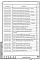 Состав фльбома. Серия 1.420.3-36.03 КаркасыВыпуск 0-2 Каркасы с одно- и двухпролетными рамами пролетами 12 и  18 м для бескрановых зданий и зданий с подвесными кранами грузоподъемностью до 5 т и с мостовыми опорными кранами грузоподъемностью до 16 т. Материалы для проектирования