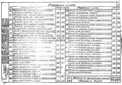 Выпуск 1 Указания по применению изделий для зданий до 4-х этажей