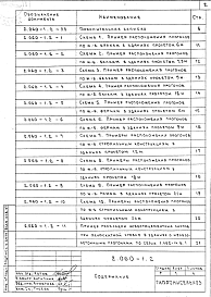 Состав альбома. Серия 2.060-1 УзлыВыпуск 2 Узлы покрытий неотапливаемых сельскохозяйственных зданий из асбестоцементных волнистых листов. Материалы для проектирования и рабочие чертежи 