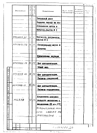 Состав альбома. Проект 11381 СушилоАльбом 2 Автоматизация 