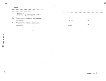 Альбом 5 Спецификация оборудования