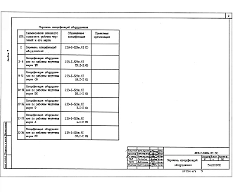 Альбом 7 Спецификация оборудования