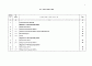 Состав фльбома. Типовой проект 416-6-40.01Альбом 2 Сметы.