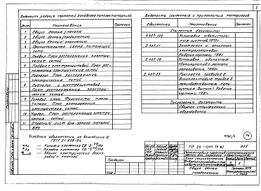 Состав альбома. Типовой проект 26-0111.13.87Часть 5 и 6 Электрооборудование. Связь и сигнализация.