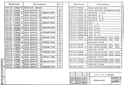 Состав альбома. Серия 1.117.1-14 ПанелиВыпуск 1 Панели для зданий на ленточных фундаментах с техподпольем высотой 1,8 м. Рабочие чертежи.
