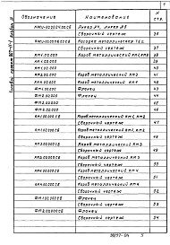 Состав альбома. Типовой проект 807-11-6.83Альбом 3 Строительные изделия (из т.п. 807-11-1).
