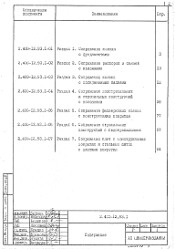Состав альбома. Серия 2.400-12.93 МонтажныеВыпуск 1 Узлы монтажные. Рабочие чертежи 