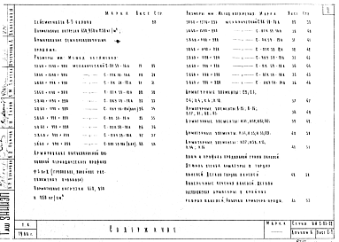 Состав альбома. Серия ИИ-03-02 ЖелезобетонныеАльбом 6 Предварительно напряженные панели перекрытий длиной 586 см с круглыми пустотами, армированные высокопрочной проволокой ¢5 ВрII и семипроволочными прядями ¢9П7 с линейно-групповым расположением арматуры (метод натяжения - механический)