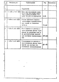 Состав альбома. Серия 1.020-1 КонструкцииВыпуск 0-3 Указания по расчету прочности, устойчивости и деформативности зданий со стальными связями. Рабочие чертежи
