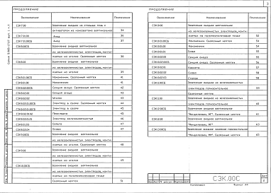 Состав альбома. Серия 5.905-17.07 УзлыВыпуск 1 Рабочие чертежи ( часть 1 и 2)