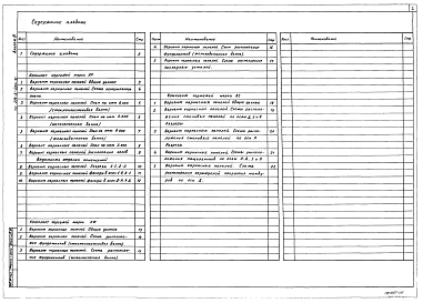Альбом 4 Стены из каркасных панелей.Архитектурные решения.Конструкции железобетонные.Конструкции ограждающие