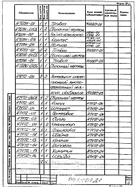 Альбом 1 Рабочий проект