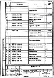 Состав альбома. Проект 10815 ЭлектропечьЧасть 10815.01М Механизмы механизированной конвейерной электропечи для сварочных электродов диаметром 3 мм. Рабочая конструкторская документация.