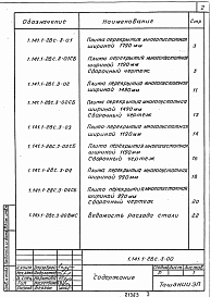 Состав альбома. Серия 1.141.1-28с ПлитыВыпуск 3 Плиты перекрытий с круглыми пустотами длиной 2860 и 2260 мм, шириной 1790, 1490, 1190 и 990 мм для строительства в районах сейсмичностью 9 баллов. Рабочие чертежи 