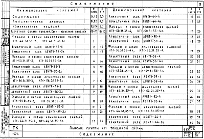 Состав альбома. Серия 1.132-4 ПанелиВыпуск 1-12 Панели группы НТ1 толщиной 350 мм