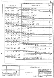 Состав альбома. Серия 1.042.1-5.94 СборныеВыпуск 2 Арматурные и закладные изделия. Рабочие чертежи