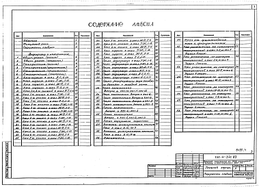 Состав альбома. Типовой проект 252-4-34с.83Альбом 4 Водопровод и канализация