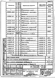Состав альбома. Проект Н5608 ГорелкаАльбом 1 Рабочие чертежи