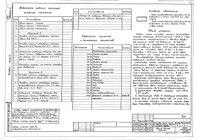 Состав альбома. Типовой проект 707-2-22с.86Альбом 7 Тепловая изоляция и проект производства работ 