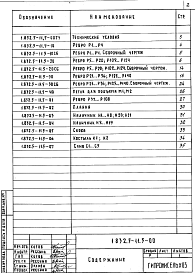 Состав альбома. Серия 1.832.5-11 ПанелиВыпуск 5 Элементы каркасов. Рабочие чертежи